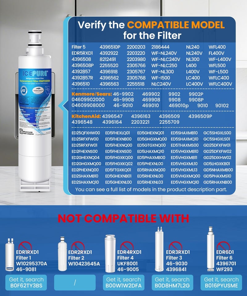 ICEPURE 4396508 Refrigerator Water Filter Compatible with Whirlpool 4396508, 4396510, Filter 5, EDR5RXD1, NL240V, WFL400, LC400V, 4392857, RWF0500A 1PACK - Image 2